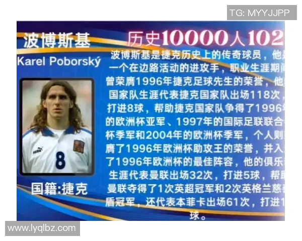 全球足球球星年龄排行前十名盘点 谁是最年轻的传奇球员